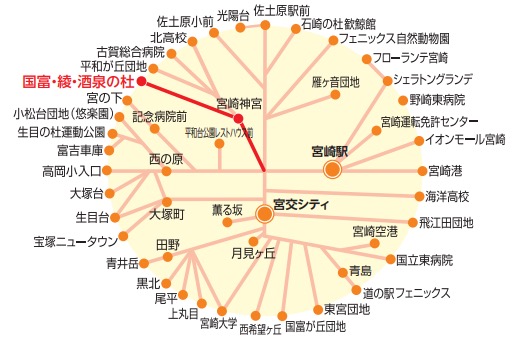 スーパーワンコインバス宮崎エリア