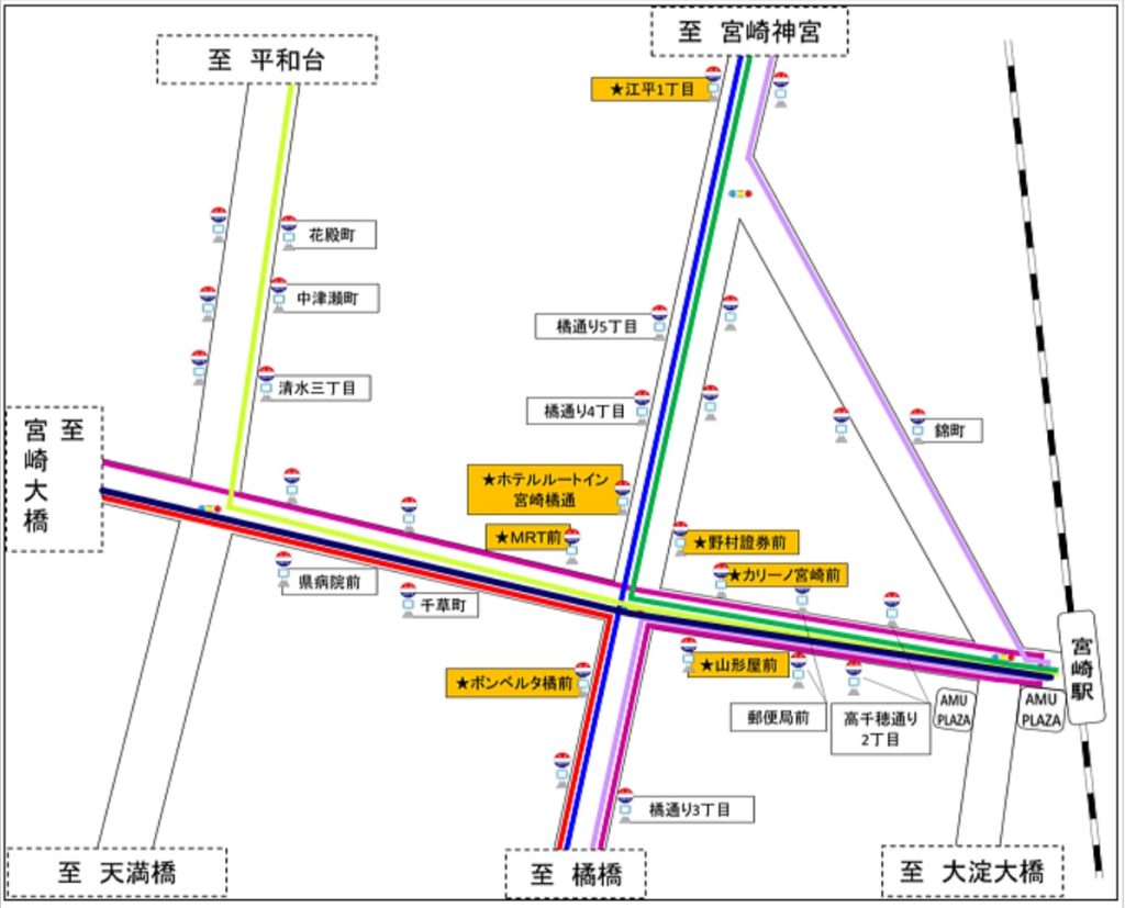 宮交バスでポイントが付くバス停