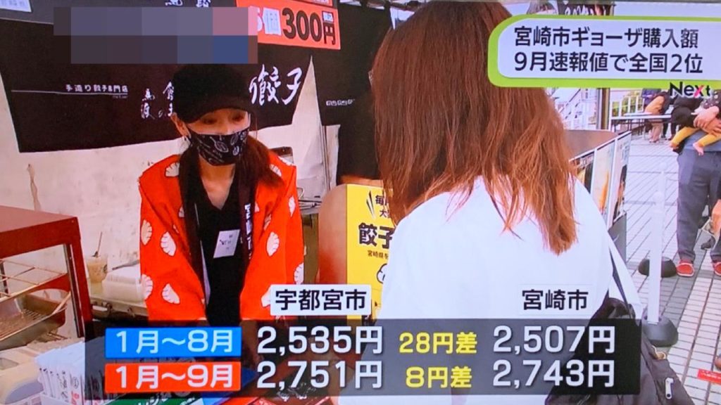 宮崎ぎょうざ日本一8円嗟