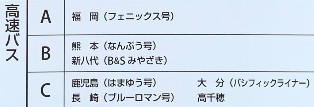 アミュプラザ宮崎からバスに乗る方法3