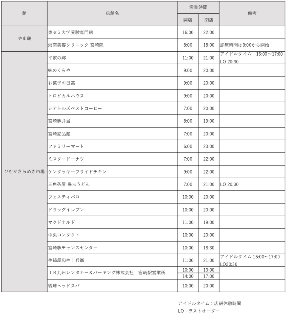アミュプラザみやざき休みます