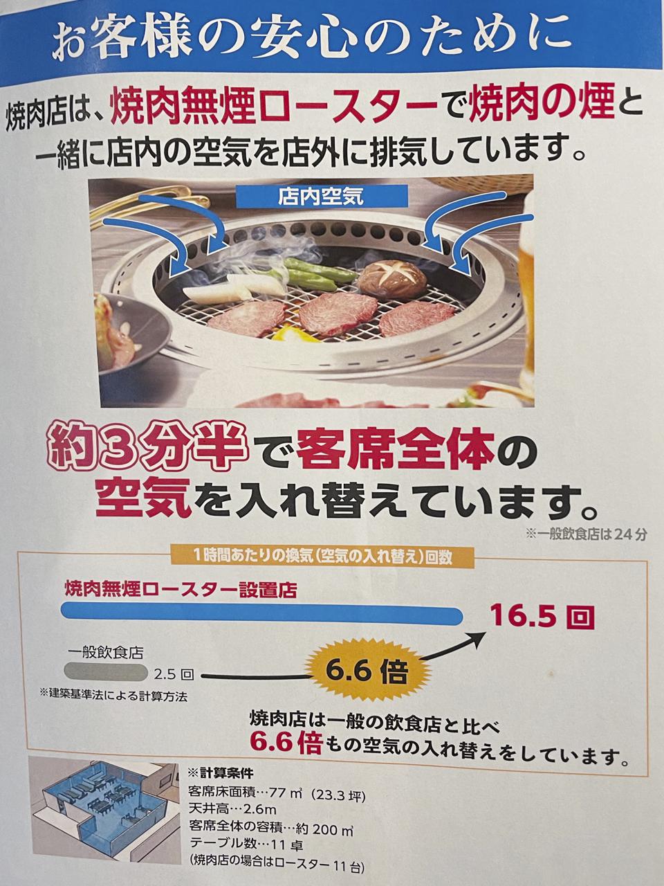 宮崎『日向牧場』のビビンバ焼肉ランチがおいし