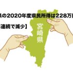 宮崎県の2020年度県民所得は228万円余り【3年連続で減少】