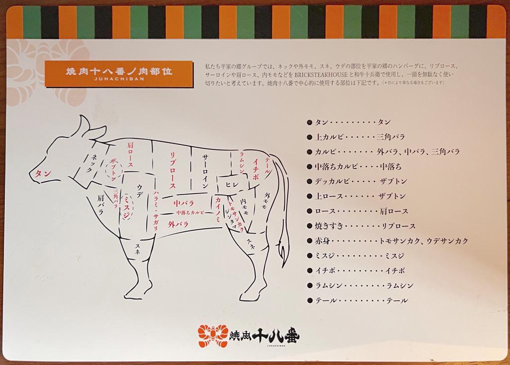 宮崎『焼肉十八番』の八郷牛が最高！