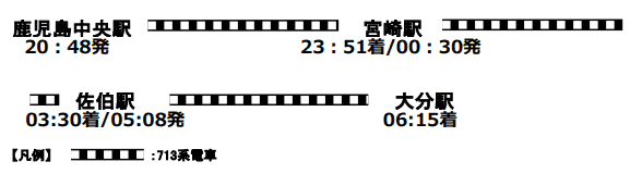 713系で行く！宮崎～鹿児島中央～大分～宮崎をめぐる３つの旅2