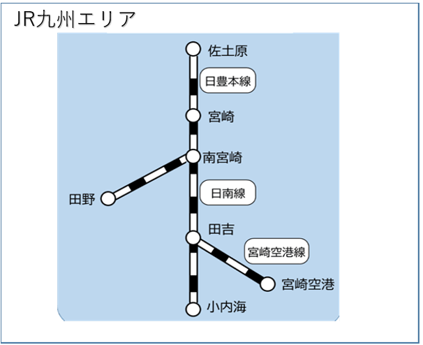 みやざきマルっと1Dayフリーパス第3期が登場|大人500円・子ども250円でバス&JRが1日乗り放題!JRエリア