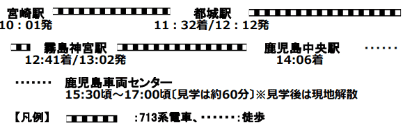 713系で行く！宮崎～鹿児島中央～大分～宮崎をめぐる３つの旅3