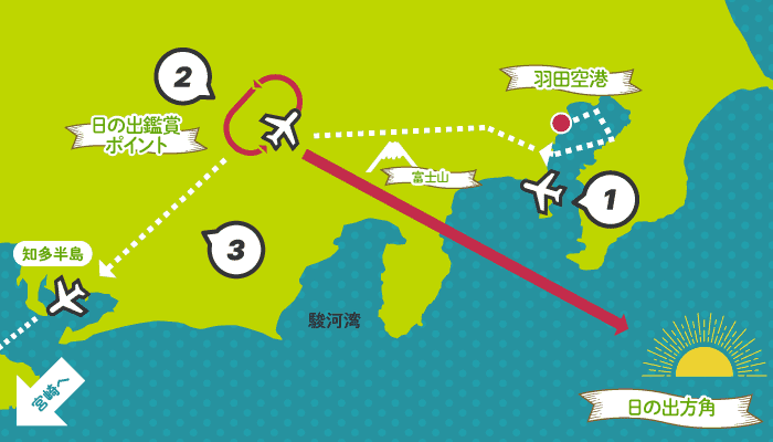 2026年元日実施決定!ソラシドエア「初日の出&初詣フライト2026」ルート画像