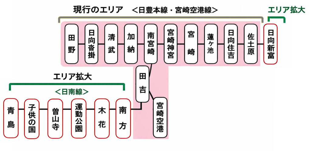 宮崎-青島駅までのICカード対応エリアが拡大｜2026年1月17日から-路線図