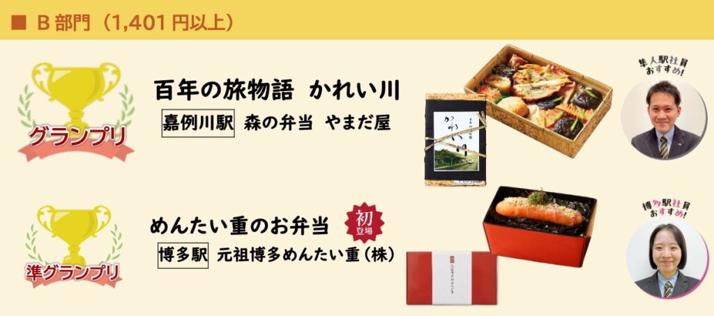 第16回 九州駅弁グランプリ結果発表｜宮崎駅「上等椎茸めし」が準グランプリ受賞−3