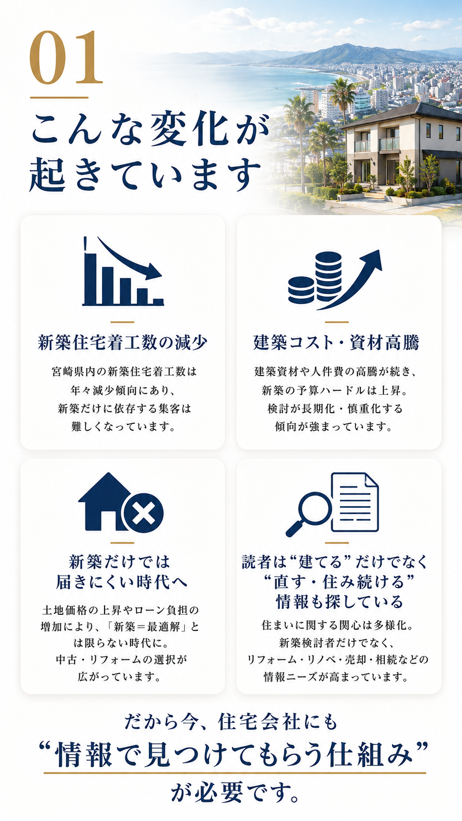 こんな変化が起きてます
