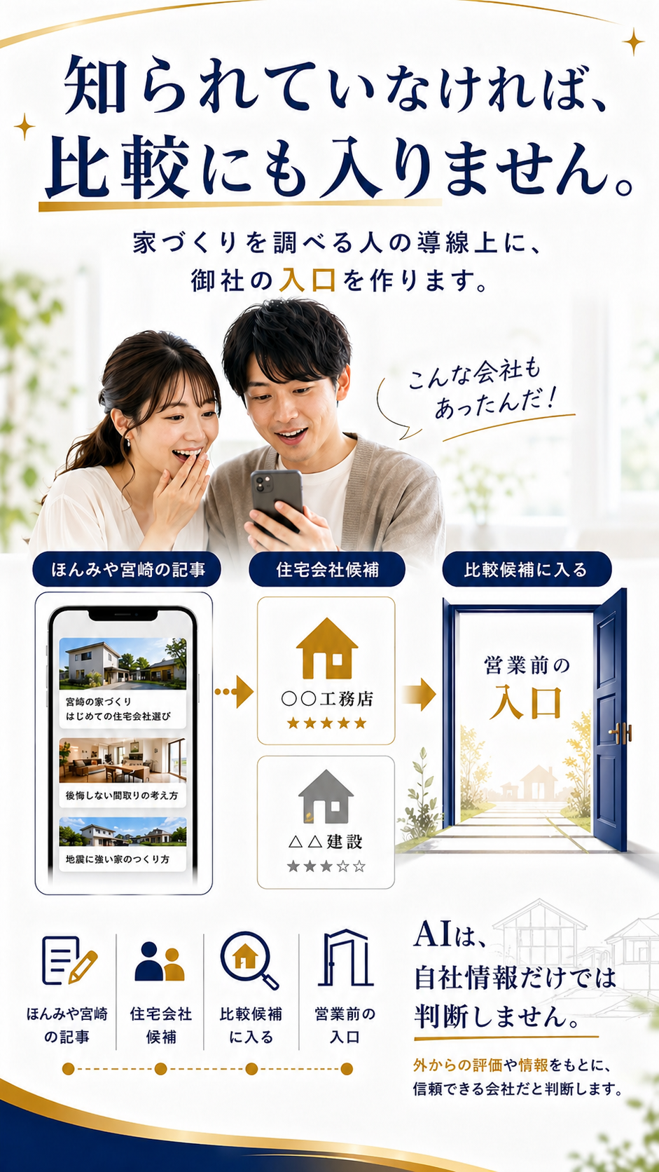 知られていなければ、比較にも入りません。
