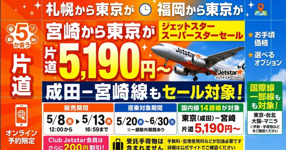 宮崎から東京が片道5,190円〜　ジェットスター「スーパースターセール」に成田－宮崎線も登場ーアイキャッチ画像