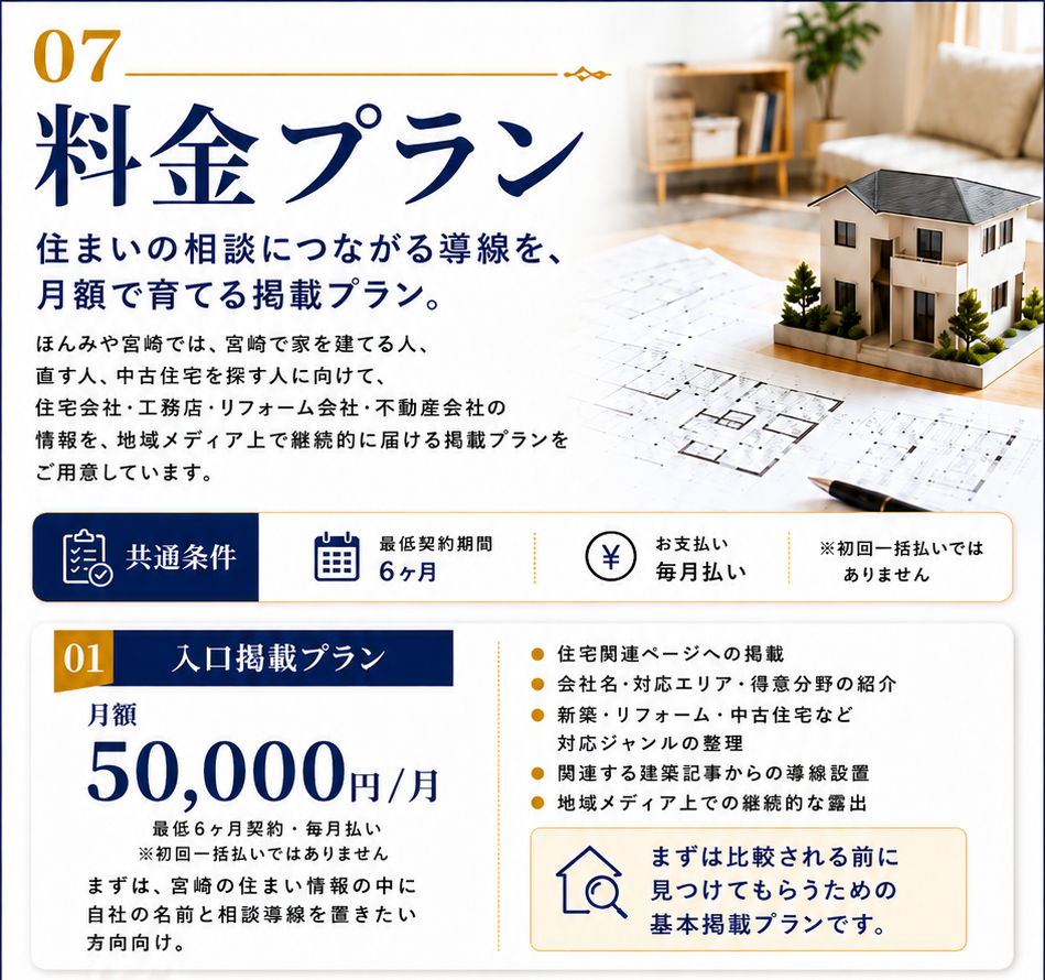 料金プラン-入口掲載プラン
