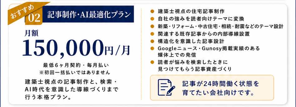 料金プラン-記事制作・AI最適化プラン