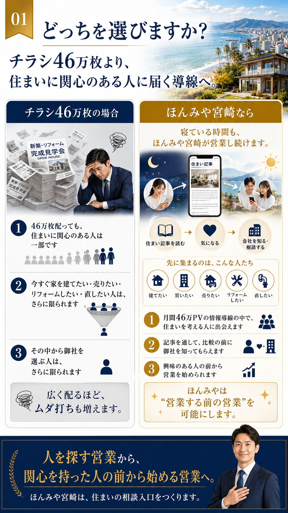 どっちを選びますか？