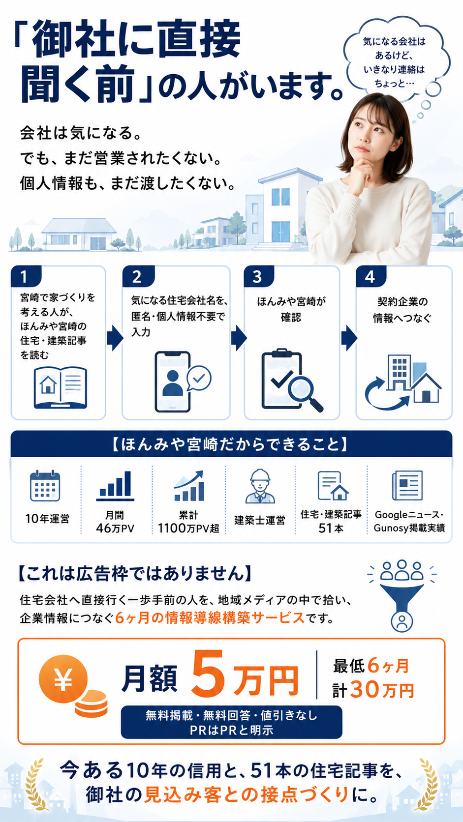 御社に直接聞く前の人がいます