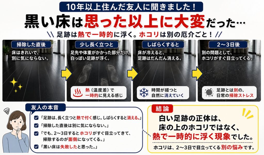 知らんで損した！モデルルームでは気づかなかった高級感のある黒い床。掃除しても2〜3日で足跡だらけになった話｜ほんみや宮崎