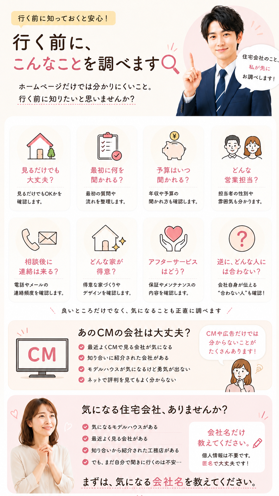 行く前にこんなことを調べます