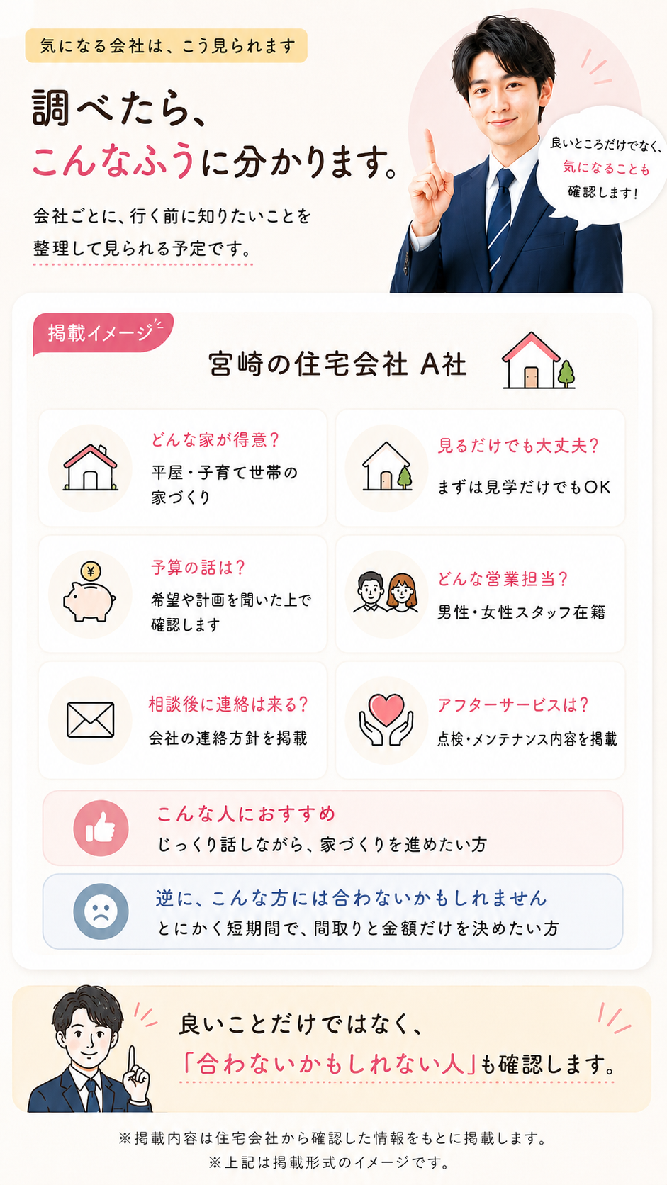 調べたらこなふうにわかります