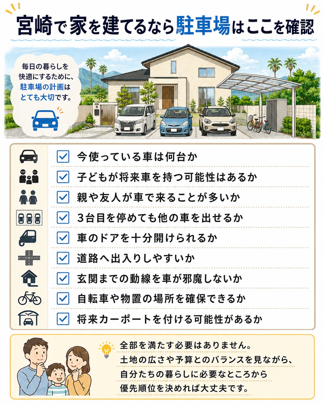宮崎で家を建てるなら駐車場はここを確認