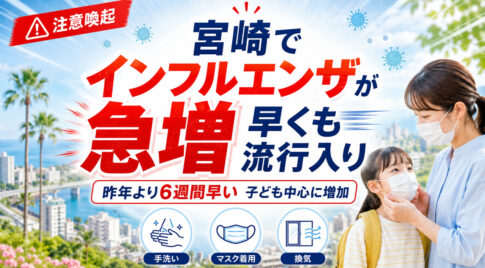 宮崎でインフルエンザ早くも流行入り　昨年より6週間早く、子ども中心に増加｜ほんみや宮崎