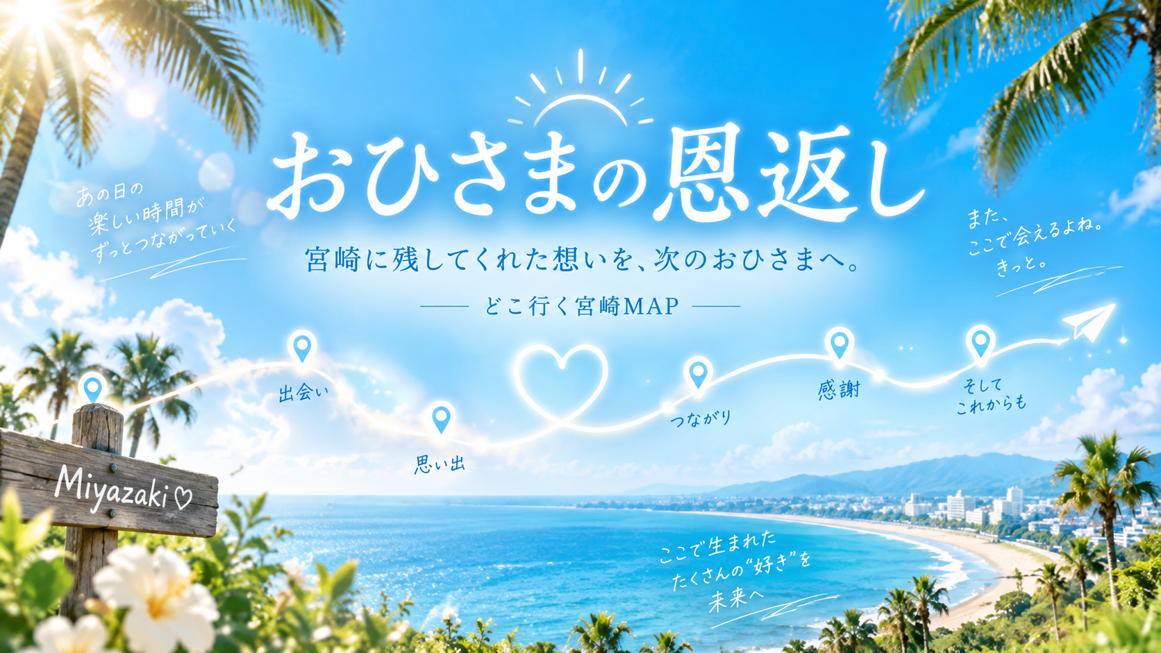 おひさまの思い出やおすすめを、どこ行く宮崎MAPに残すイメージ