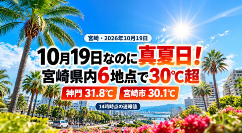 【宮崎】10月19日なのに真夏日！県内6地点で30℃超、神門31.8℃・宮崎市30.1℃