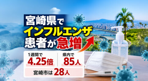 宮崎県でインフルエンザ患者が急増　1週間で4.25倍、宮崎市は28人｜ほんみや宮崎