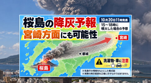 【桜島の降灰予報】宮崎方面に火山灰の可能性！洗濯物・車はどうする？10月20日最新の見方と対策